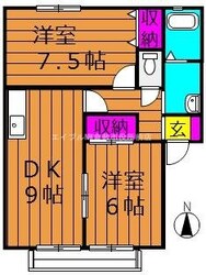 レイモンドサンヴィレッジA棟の物件間取画像